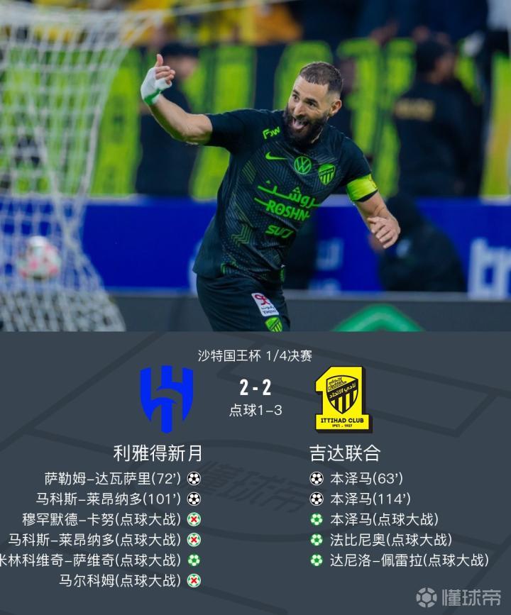 冲刺阶段国王杯传出新动向，萨克拉门托国王复出首秀，管理层表态：媒体盛赞，训练强度明显提升的简单介绍-lol竞猜大厅